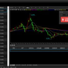 麗江軟件開發外包服務 連接古老風情與現代科技的橋梁